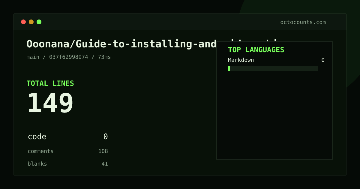 As of 2026-08-26 (commit 037f62998974), Ooonana/Guide-to-installing-android-on-kindle contains 149 total lines: 0 code, 108 comments, 41 blank, across 1 files in 1 languages (top: Markdown 0.0%). Counted with tokei via OctoCounts.
