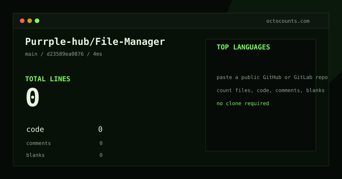 As of 2026-09-02 (commit d23589ea0876), Purrple-hub/File-Manager contains 0 total lines: 0 code, 0 comments, 0 blank, across 0 files in 0 languages. Counted with tokei via OctoCounts.