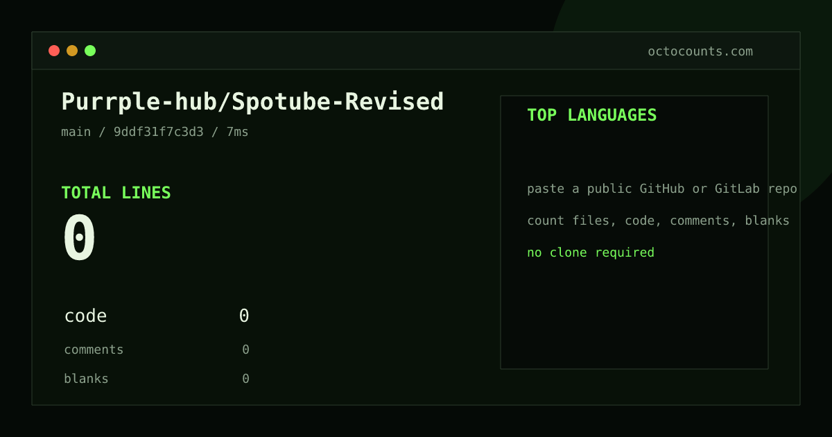 As of 2026-09-02 (commit 9ddf31f7c3d3), Purrple-hub/Spotube-Revised contains 0 total lines: 0 code, 0 comments, 0 blank, across 0 files in 0 languages. Counted with tokei via OctoCounts.