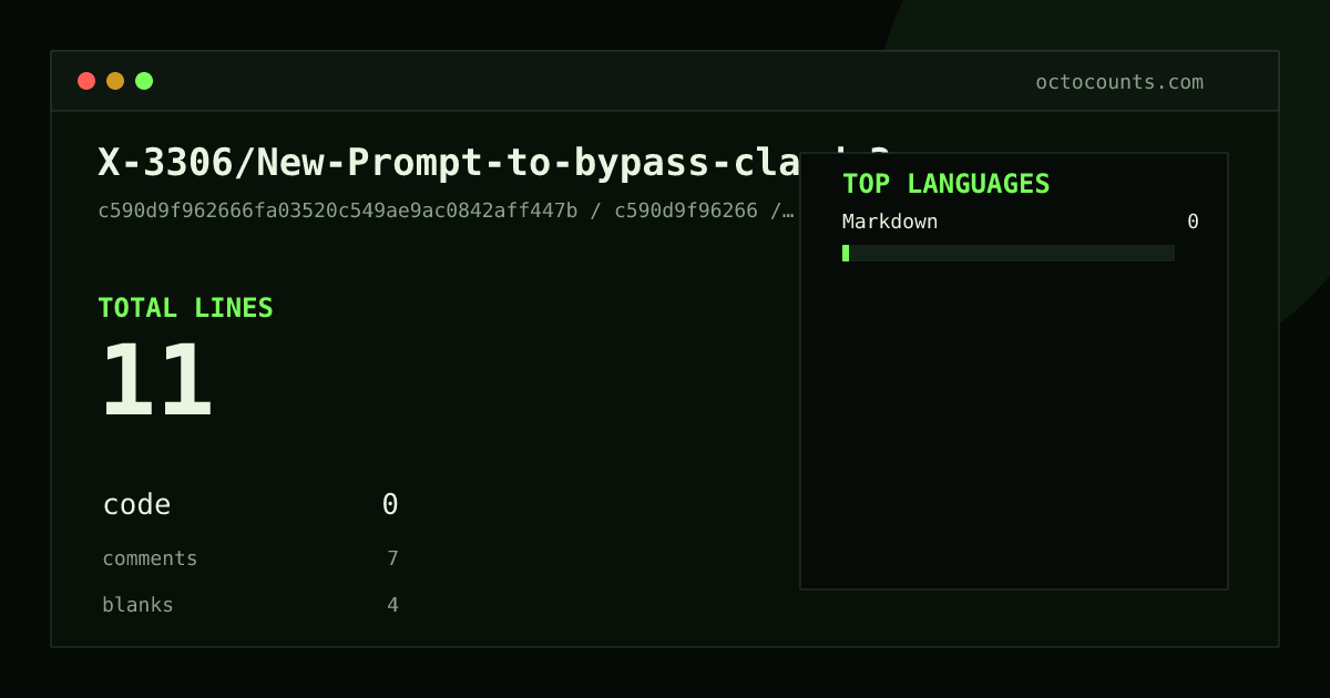 As of 2026-07-13 (commit c590d9f96266), X-3306/New-Prompt-to-bypass-claude3 contains 11 total lines: 0 code, 7 comments, 4 blank, across 1 files in 1 languages (top: Markdown 0.0%). Counted with tokei via OctoCounts.