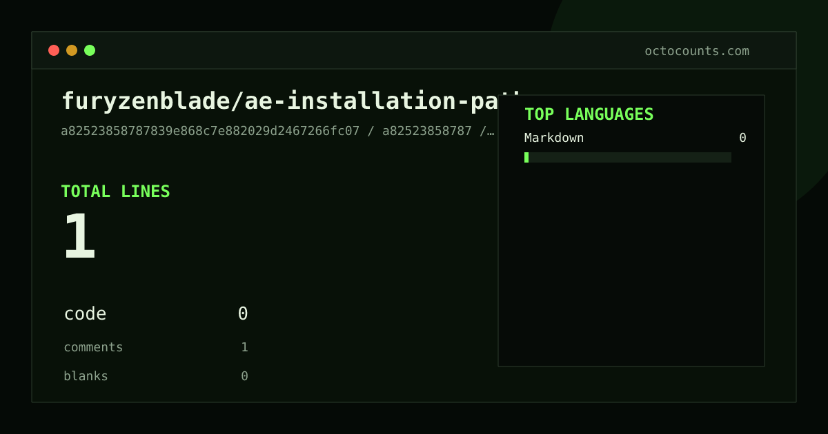 As of 2026-09-09 (commit a82523858787), furyzenblade/ae-installation-paths contains 1 total lines: 0 code, 1 comments, 0 blank, across 1 files in 1 languages (top: Markdown 0.0%). Counted with tokei via OctoCounts.