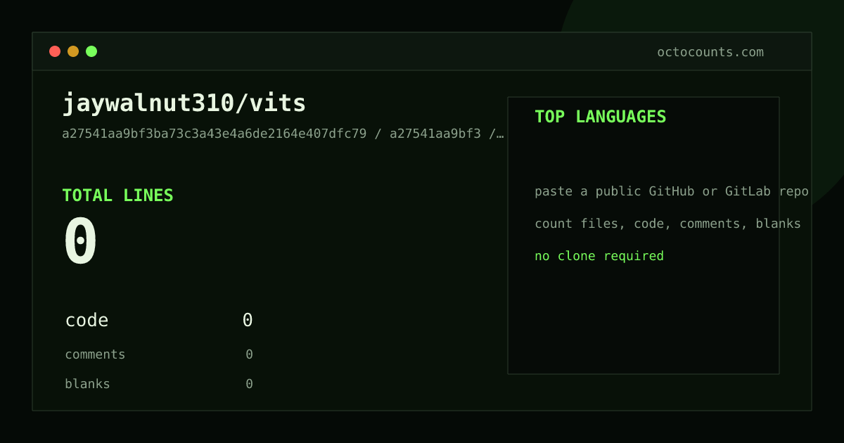 As of 2026-09-08 (commit a27541aa9bf3), jaywalnut310/vits contains 0 total lines: 0 code, 0 comments, 0 blank, across 0 files in 0 languages. Counted with tokei via OctoCounts.