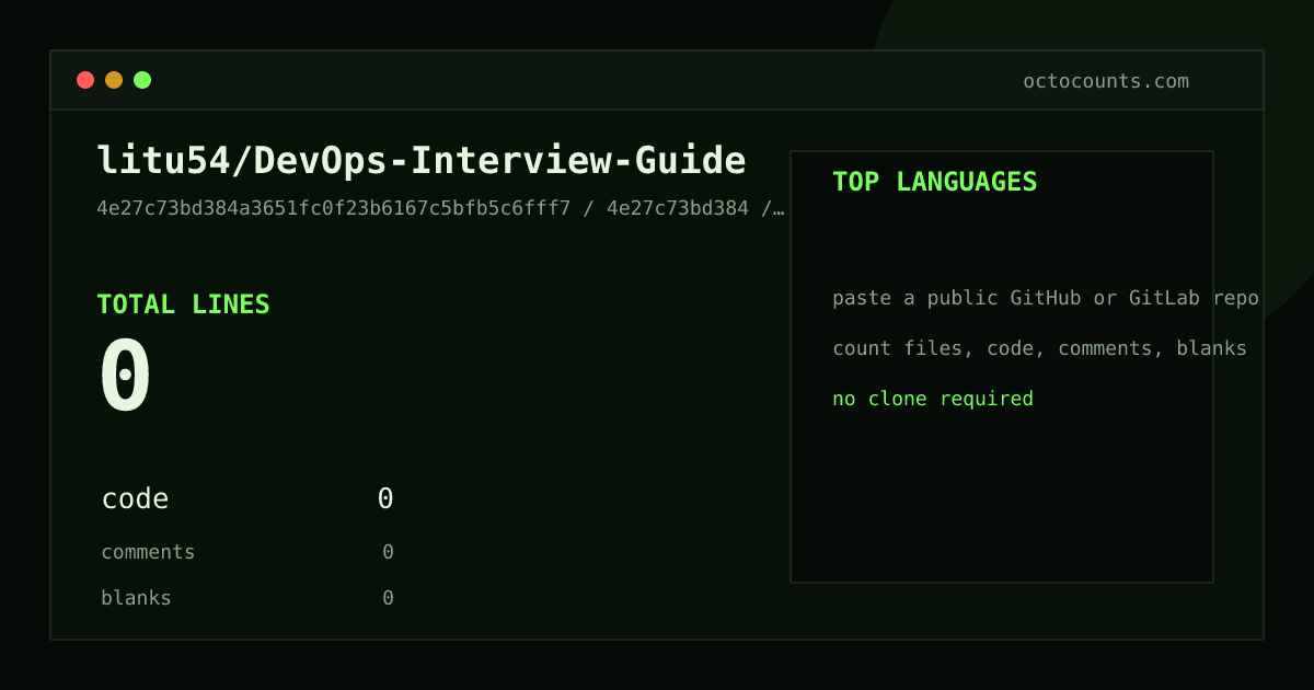 As of 2026-09-11 (commit 4e27c73bd384), litu54/DevOps-Interview-Guide contains 0 total lines: 0 code, 0 comments, 0 blank, across 0 files in 0 languages. Counted with tokei via OctoCounts.