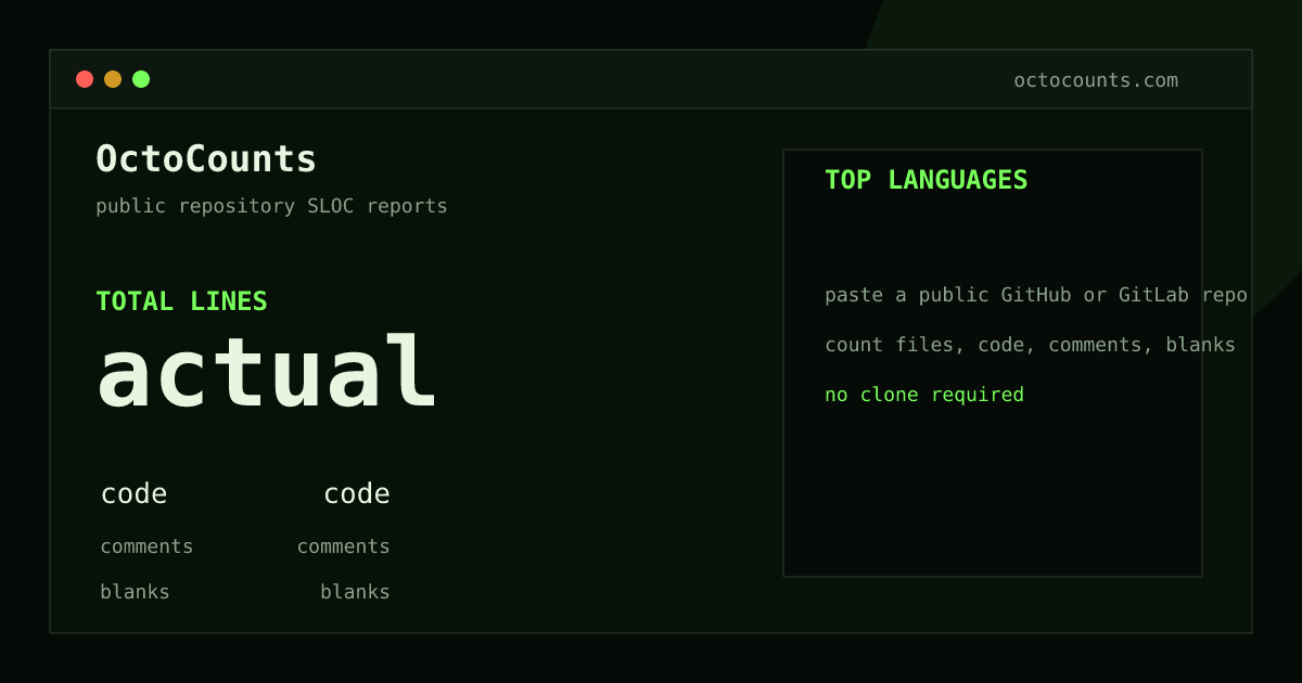 As of 2026-06-06 (commit 48c4adb1f839), tencent/AngelSlim contains 98,351 total lines: 70,523 code, 15,191 comments, 12,637 blank, across 707 files in 9 languages (top: Python 84.2%). Counted with tokei via OctoCounts.