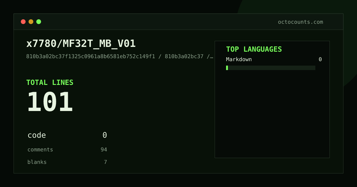 As of 2026-08-06 (commit 810b3a02bc37), x7780/MF32T_MB_V01 contains 101 total lines: 0 code, 94 comments, 7 blank, across 1 files in 1 languages (top: Markdown 0.0%). Counted with tokei via OctoCounts.